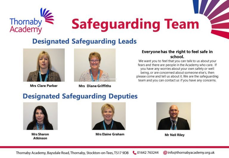 Safeguarding Team 2020